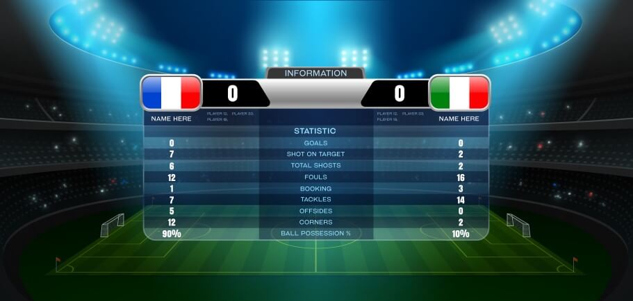 How to start making money by using a football betting system