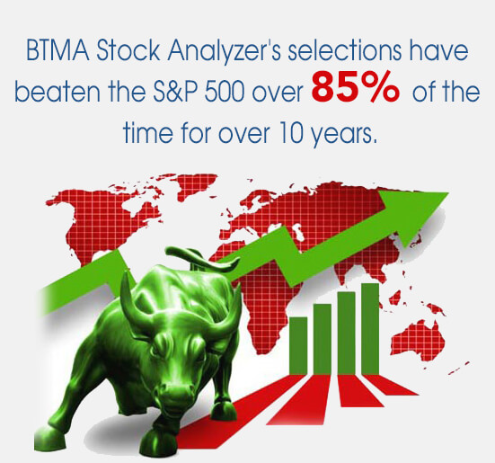 Beat The Market Analyzer